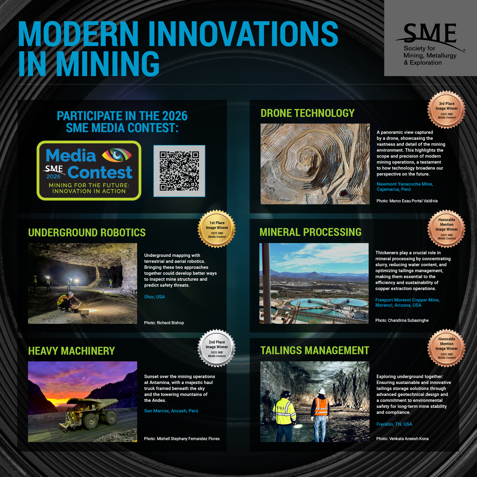 Modern Innovations in Mining