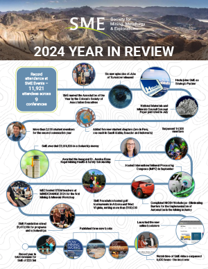 SME 2021 Annual Report cover